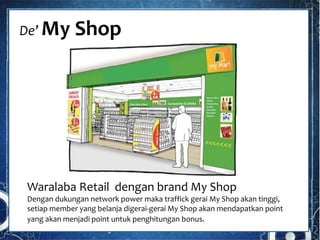 Waralaba Retail dengan brand My Shop
Dengan dukungan network power maka traffick gerai My Shop akan tinggi,
setiap member yang belanja digerai-gerai My Shop akan mendapatkan point
yang akan menjadi point untuk penghitungan bonus.
De’ My Shop
 