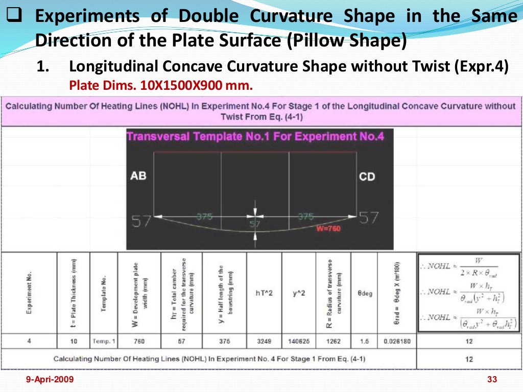 Master thesis examples picture