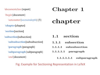 documentclass{report}
begin{document}
setcounter{secnumdepth}{5}
chapter{chapter}
section{section}
subsection{subsection}
subsubsection{subsubsection}
paragraph{paragraph}
subparagraph{subparagraph}
end{document}
Fig: Example for Sectioning Representation in LaTeX
 