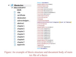 Figure: An example of thesis structure and document body of main
tex file of a thesis
 