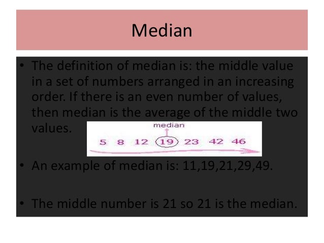 My Math Project in Mr. Medina's Class