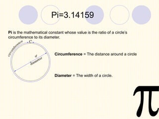 My maths ppt | PPTX
