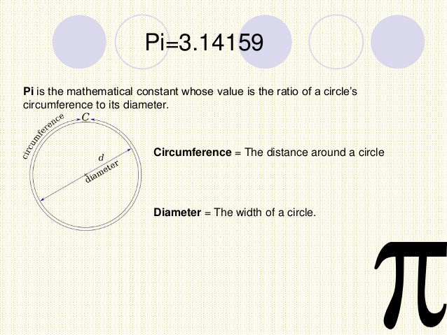 my maths ppt pi day ppt