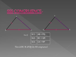 Now If, S(1) AB = PQ
S(2) BC = QR
S(3) CA = RP
A
B C
P
Q R
Then ∆ABC ≅ ∆PQR (by SSS congruence)
 