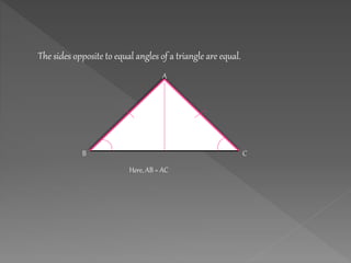 The sides opposite to equal angles of a triangle are equal.
CB
A
Here, AB = AC
 