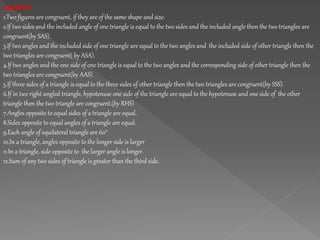 SUMMARY
1.Two figures are congruent, if they are of the same shape and size.
2.If two sides and the included angle of one triangle is equal to the two sides and the included angle then the two triangles are
congruent(by SAS).
3.If two angles and the included side of one triangle are equal to the two angles and the included side of other triangle then the
two triangles are congruent( by ASA).
4.If two angles and the one side of one triangle is equal to the two angles and the corresponding side of other triangle then the
two triangles are congruent(by AAS).
5.If three sides of a triangle is equal to the three sides of other triangle then the two triangles are congruent(by SSS).
6.If in two right-angled triangle, hypotenuse one side of the triangle are equal to the hypotenuse and one side of the other
triangle then the two triangle are congruent.(by RHS)
7.Angles opposite to equal sides of a triangle are equal.
8.Sides opposite to equal angles of a triangle are equal.
9.Each angle of equilateral triangle are 60°
10.In a triangle, angles opposite to the longer side is larger
11.In a triangle, side opposite to the larger angle is longer.
12.Sum of any two sides of triangle is greater than the third side.
 