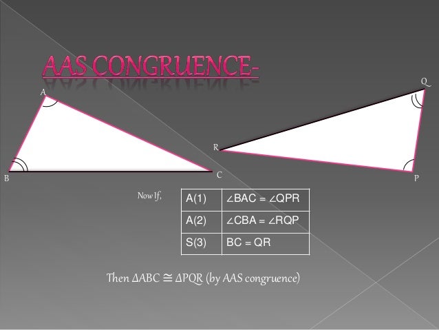 Maths ppt for class 9 free download polynomials picture