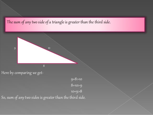 Powerpoint presentations for teachers image