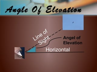 Line of
Sight
Horizontal
Angel of
Elevation
Angle Of Elevation
 