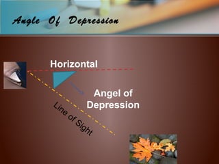 Line
of Sight
Horizontal
Angel of
Depression
Angle Of Depression
 