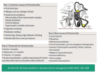 Ah-See Kim W, Evans Andrew S. Sinusitis and its management BMJ 2007; 334 :358
 