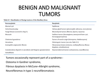 BENIGN AND MALIGNANT
TUMORS
Tumors occasionally represent part of a syndrome:-
Osteoma in Gardner syndrome,
Fibrous dysplasia in McCune–Albright syndrome,
Neurofibromas in type 1 neurofibromatosis
 