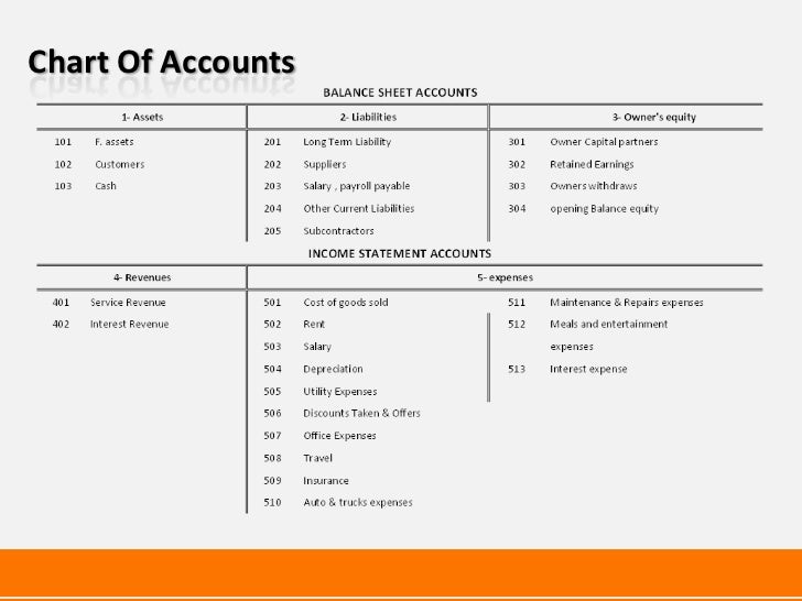 My mba dissertation picture