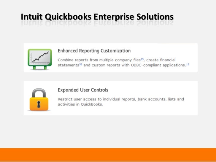 Business research topics for mba image