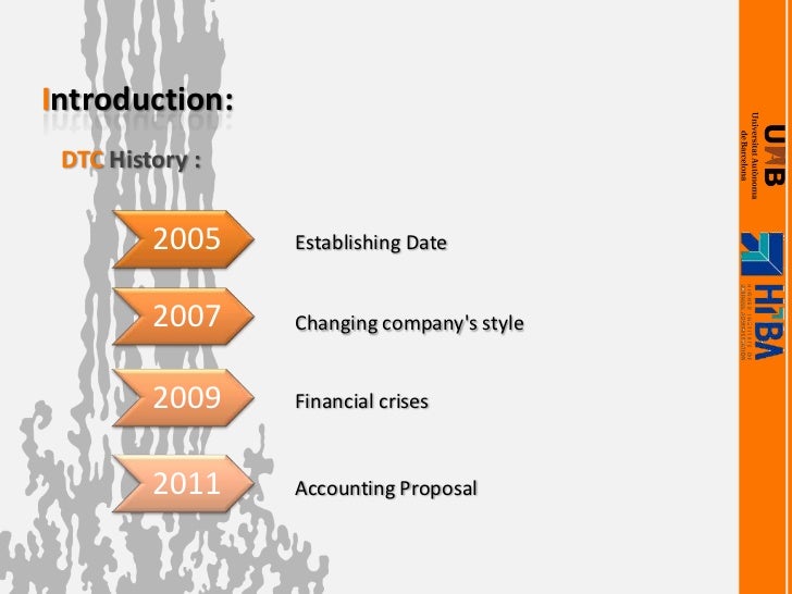 Mba thesis download picture