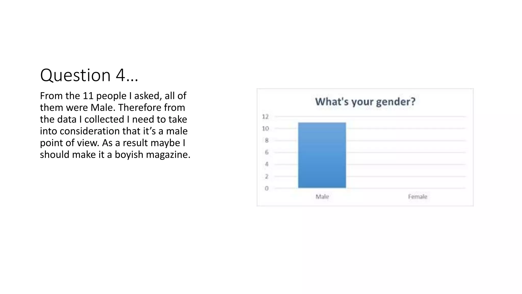 Question 4…
From the 11 people I asked, all of
them were Male. Therefore from
the data I collected I need to take
into consideration that it’s a male
point of view. As a result maybe I
should make it a boyish magazine.
 