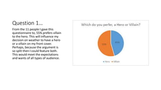 Question 1…
From the 11 people I gave this
questionnaire to, 55% prefers villain
to the hero. This will influence my
decision on weather to have a hero
or a villain on my front cover.
Perhaps, because the argument is
so split then I could feature both.
This would meet the expectations
and wants of all types of audience.
 