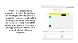 When I was preparing my
magazine I decided the audience
for my project and I stuck with it
throughout the process of making
the magazine. When I was doing
my research, I found most of the
people who took my survey were
young people which I took into
account when making my
magazine.
 