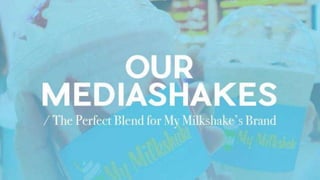 My Milkshake Presentation