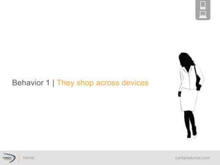 Behavior  1  |  They  shop  across  devices  
 