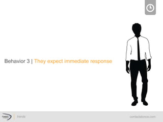 Behavior  3  |  They  expect  immediate  response  
 
