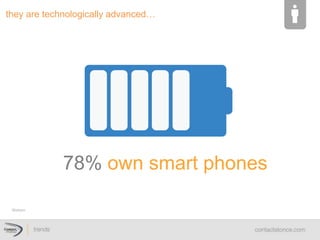 Nielsen
78% own smart phones
they  are  technologically  advanced…  
 