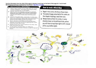 Use the information from the video & this page to develop a mind map on the back of this page for 1 unit of work
Mindmapping technique explained by Tony Buzan: http://video.google.com.au/videosearch?hl=en&q=tony+buzan&um=1&ie=UTF-8&sa=X&oi=video_result_group&resnum=4&ct=title#
 