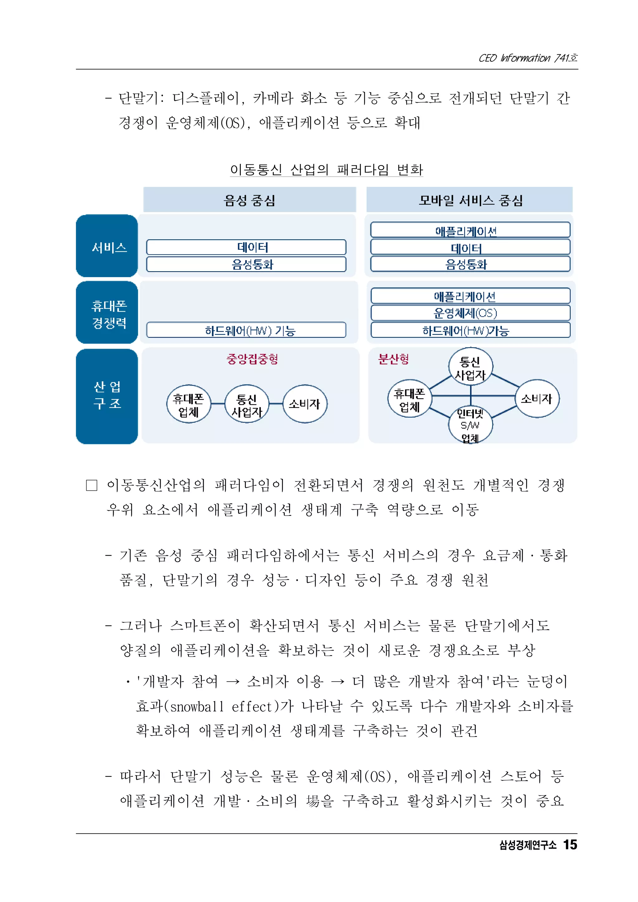 CEO Information 741호


 - 단말기: 디스플레이, 카메라 화소 등 기능 중심으로 전개되던 단말기 간
  경쟁이 운영체제(OS), 애플리케이션 등으로 확대


            이동통신 산업의 패러다임 변화




□ 이동통신산업의 패러다임이 전환되면서 경쟁의 원천도 개별적인 경쟁
 우위 요소에서 애플리케이션 생태계 구축 역량으로 이동


 - 기존 음성 중심 패러다임하에서는 통신 서비스의 경우 요금제·통화
  품질, 단말기의 경우 성능·디자인 등이 주요 경쟁 원천


 - 그러나 스마트폰이 확산되면서 통신 서비스는 물론 단말기에서도
  양질의 애플리케이션을 확보하는 것이 새로운 경쟁요소로 부상

  ㆍ'개발자 참여 → 소비자 이용 → 더 많은 개발자 참여'라는 눈덩이
   효과(snowball effect)가 나타날 수 있도록 다수 개발자와 소비자를
   확보하여 애플리케이션 생태계를 구축하는 것이 관건


 - 따라서 단말기 성능은 물론 운영체제(OS), 애플리케이션 스토어 등
  애플리케이션 개발·소비의 場을 구축하고 활성화시키는 것이 중요

                                        삼성경제연구소 15
 