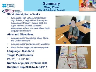 Summary
Xiang Zhou
City of Edinburgh Council
Short description of tasks
• Tynecastle High School, Gracemount
High School, Craiglockhart Primary and
Gracemount Primary. Except GHS S6
pupils need to take N3 Mandarin
assessment, others are more about basic
language and culture.
Aims and Objectives
• Increase pupils’ knowledge about China
and Chinese culture
• Increase pupils’ competence in Mandarin
• Make the learning experience enjoyable
Language: Mandarin
Target Pupil Groups
P5, P6, S1, S2, S6
Number of pupils involved: 300
Duration: Sep-2016 to Jun-2017
 