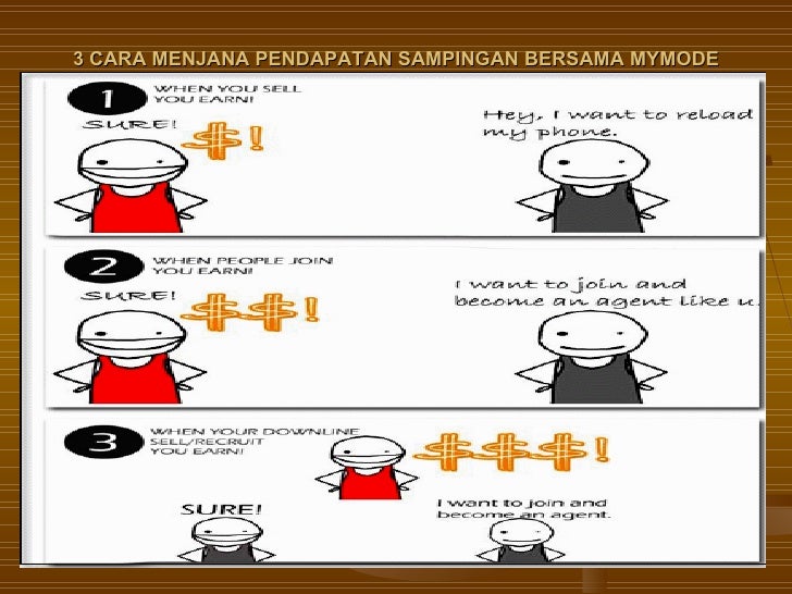 Mymodecikguaza
