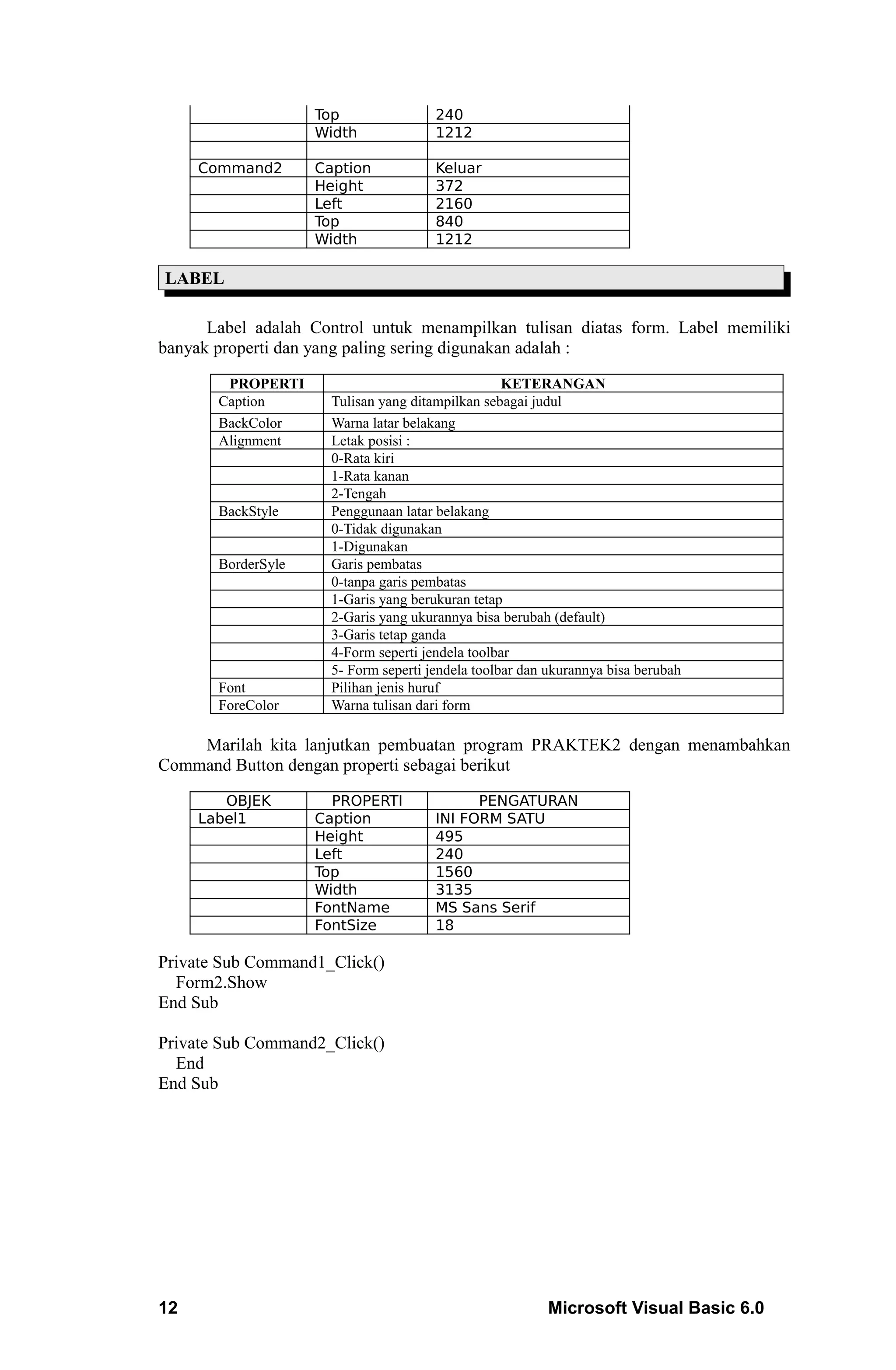 Top                240
                    Width              1212

     Command2       Caption            Keluar
                    Height             372
                    Left               2160
                    Top                840
                    Width              1212

LABEL

      Label adalah Control untuk menampilkan tulisan diatas form. Label memiliki
banyak properti dan yang paling sering digunakan adalah :

        PROPERTI                                   KETERANGAN
       Caption        Tulisan yang ditampilkan sebagai judul
       BackColor      Warna latar belakang
       Alignment      Letak posisi :
                      0-Rata kiri
                      1-Rata kanan
                      2-Tengah
       BackStyle      Penggunaan latar belakang
                      0-Tidak digunakan
                      1-Digunakan
       BorderSyle     Garis pembatas
                      0-tanpa garis pembatas
                      1-Garis yang berukuran tetap
                      2-Garis yang ukurannya bisa berubah (default)
                      3-Garis tetap ganda
                      4-Form seperti jendela toolbar
                      5- Form seperti jendela toolbar dan ukurannya bisa berubah
       Font           Pilihan jenis huruf
       ForeColor      Warna tulisan dari form

    Marilah kita lanjutkan pembuatan program PRAKTEK2 dengan menambahkan
Command Button dengan properti sebagai berikut

        OBJEK         PROPERTI               PENGATURAN
     Label1         Caption            INI FORM SATU
                    Height             495
                    Left               240
                    Top                1560
                    Width              3135
                    FontName           MS Sans Serif
                    FontSize           18

Private Sub Command1_Click()
  Form2.Show
End Sub

Private Sub Command2_Click()
  End
End Sub




12                                                       Microsoft Visual Basic 6.0
 
