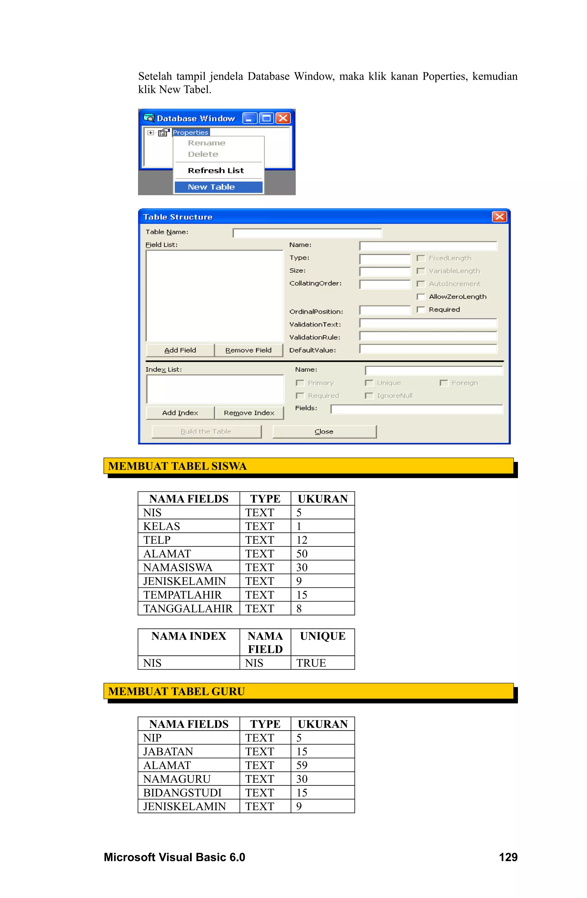 Setelah tampil jendela Database Window, maka klik kanan Poperties, kemudian
      klik New Tabel.




MEMBUAT TABEL SISWA

        NAMA FIELDS         TYPE     UKURAN
       NIS                 TEXT      5
       KELAS               TEXT      1
       TELP                TEXT      12
       ALAMAT              TEXT      50
       NAMASISWA           TEXT      30
       JENISKELAMIN        TEXT      9
       TEMPATLAHIR         TEXT      15
       TANGGALLAHIR        TEXT      8

        NAMA INDEX         NAMA      UNIQUE
                           FIELD
       NIS                 NIS       TRUE

MEMBUAT TABEL GURU

        NAMA FIELDS         TYPE     UKURAN
       NIP                 TEXT      5
       JABATAN             TEXT      15
       ALAMAT              TEXT      59
       NAMAGURU            TEXT      30
       BIDANGSTUDI         TEXT      15
       JENISKELAMIN        TEXT      9



Microsoft Visual Basic 6.0                                                   129
 