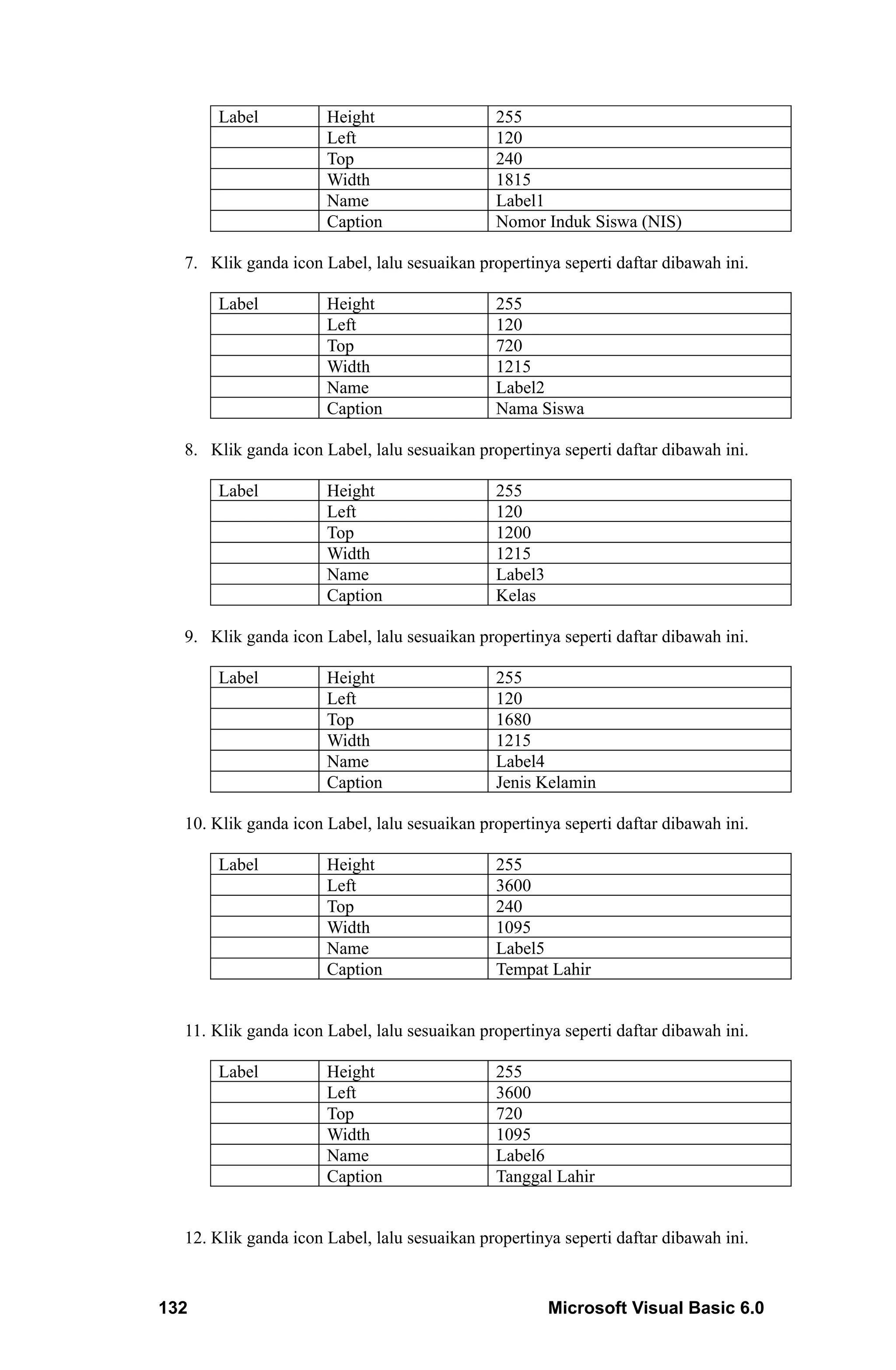 Label           Height                  255
                      Left                    120
                      Top                     240
                      Width                   1815
                      Name                    Label1
                      Caption                 Nomor Induk Siswa (NIS)

  7. Klik ganda icon Label, lalu sesuaikan propertinya seperti daftar dibawah ini.

      Label           Height                  255
                      Left                    120
                      Top                     720
                      Width                   1215
                      Name                    Label2
                      Caption                 Nama Siswa

  8. Klik ganda icon Label, lalu sesuaikan propertinya seperti daftar dibawah ini.

      Label           Height                  255
                      Left                    120
                      Top                     1200
                      Width                   1215
                      Name                    Label3
                      Caption                 Kelas

  9. Klik ganda icon Label, lalu sesuaikan propertinya seperti daftar dibawah ini.

      Label           Height                  255
                      Left                    120
                      Top                     1680
                      Width                   1215
                      Name                    Label4
                      Caption                 Jenis Kelamin

  10. Klik ganda icon Label, lalu sesuaikan propertinya seperti daftar dibawah ini.

      Label           Height                  255
                      Left                    3600
                      Top                     240
                      Width                   1095
                      Name                    Label5
                      Caption                 Tempat Lahir


  11. Klik ganda icon Label, lalu sesuaikan propertinya seperti daftar dibawah ini.

      Label           Height                  255
                      Left                    3600
                      Top                     720
                      Width                   1095
                      Name                    Label6
                      Caption                 Tanggal Lahir


  12. Klik ganda icon Label, lalu sesuaikan propertinya seperti daftar dibawah ini.



132                                                    Microsoft Visual Basic 6.0
 