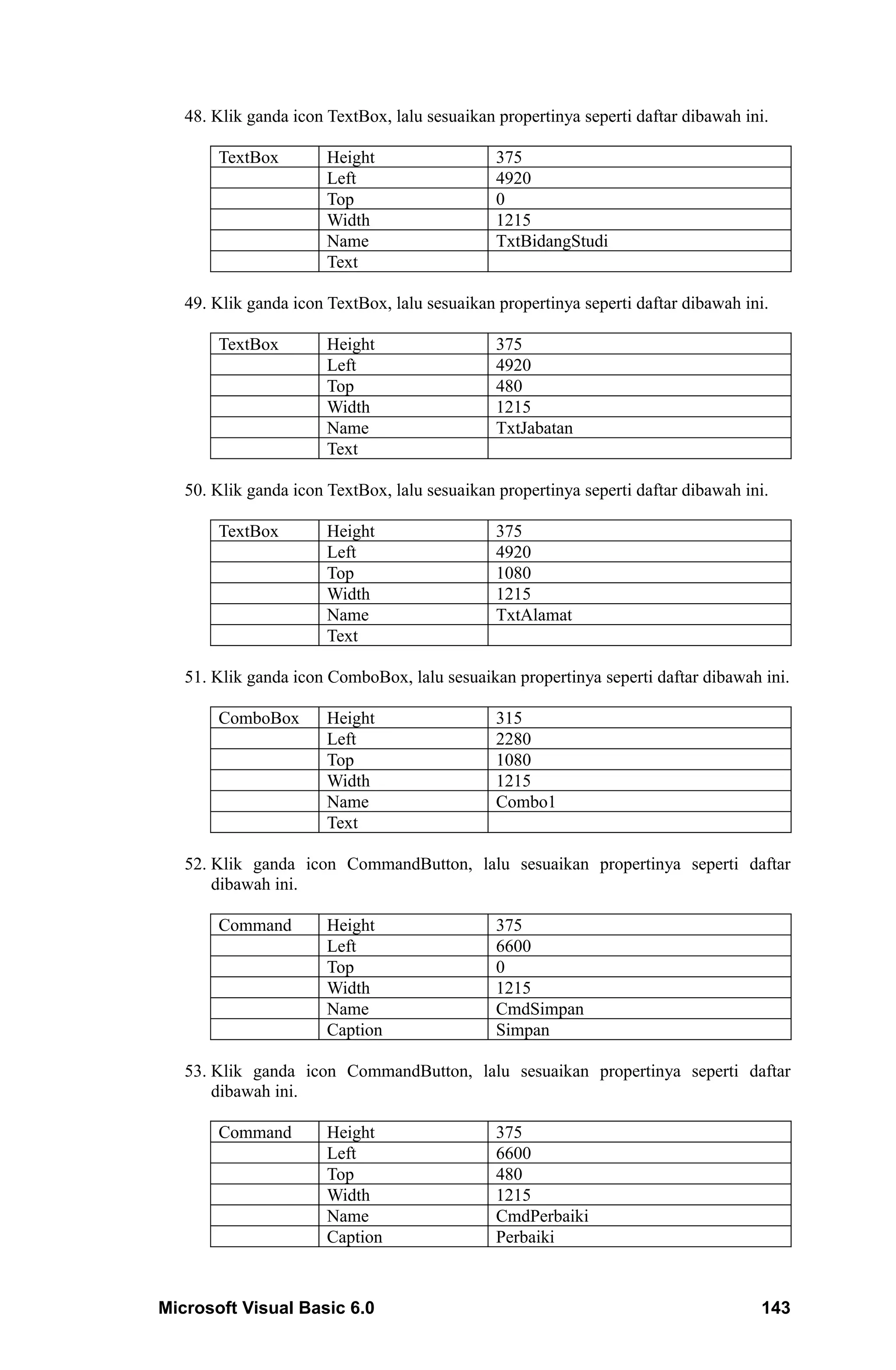 48. Klik ganda icon TextBox, lalu sesuaikan propertinya seperti daftar dibawah ini.

       TextBox         Height                  375
                       Left                    4920
                       Top                     0
                       Width                   1215
                       Name                    TxtBidangStudi
                       Text

   49. Klik ganda icon TextBox, lalu sesuaikan propertinya seperti daftar dibawah ini.

       TextBox         Height                  375
                       Left                    4920
                       Top                     480
                       Width                   1215
                       Name                    TxtJabatan
                       Text

   50. Klik ganda icon TextBox, lalu sesuaikan propertinya seperti daftar dibawah ini.

       TextBox         Height                  375
                       Left                    4920
                       Top                     1080
                       Width                   1215
                       Name                    TxtAlamat
                       Text

   51. Klik ganda icon ComboBox, lalu sesuaikan propertinya seperti daftar dibawah ini.

       ComboBox        Height                  315
                       Left                    2280
                       Top                     1080
                       Width                   1215
                       Name                    Combo1
                       Text

   52. Klik ganda icon CommandButton, lalu sesuaikan propertinya seperti daftar
       dibawah ini.

       Command         Height                  375
                       Left                    6600
                       Top                     0
                       Width                   1215
                       Name                    CmdSimpan
                       Caption                 Simpan

   53. Klik ganda icon CommandButton, lalu sesuaikan propertinya seperti daftar
       dibawah ini.

       Command         Height                  375
                       Left                    6600
                       Top                     480
                       Width                   1215
                       Name                    CmdPerbaiki
                       Caption                 Perbaiki



Microsoft Visual Basic 6.0                                                          143
 
