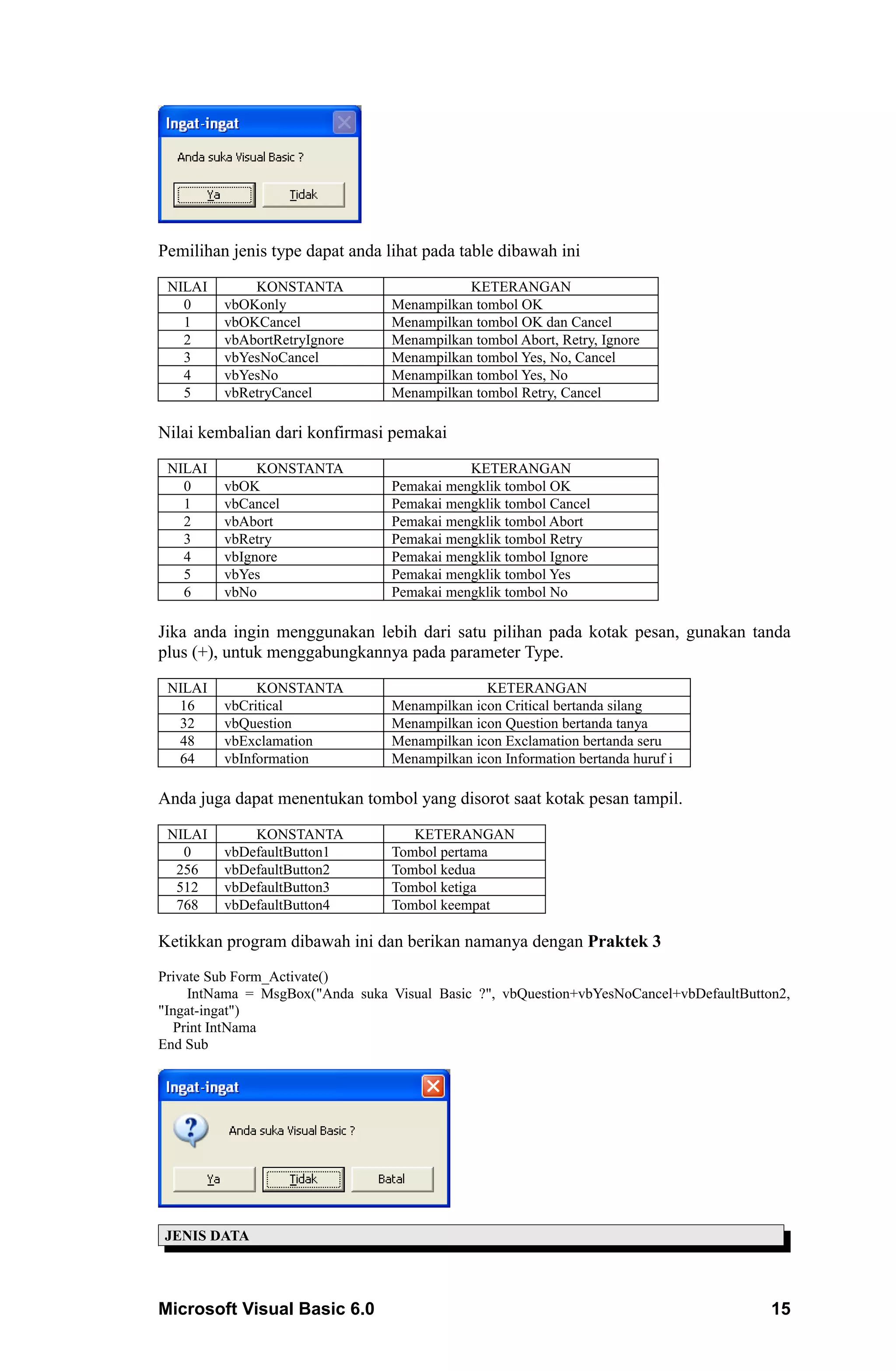 Pemilihan jenis type dapat anda lihat pada table dibawah ini

 NILAI       KONSTANTA                      KETERANGAN
   0     vbOKonly                Menampilkan tombol OK
   1     vbOKCancel              Menampilkan tombol OK dan Cancel
   2     vbAbortRetryIgnore      Menampilkan tombol Abort, Retry, Ignore
   3     vbYesNoCancel           Menampilkan tombol Yes, No, Cancel
   4     vbYesNo                 Menampilkan tombol Yes, No
   5     vbRetryCancel           Menampilkan tombol Retry, Cancel

Nilai kembalian dari konfirmasi pemakai

 NILAI        KONSTANTA                     KETERANGAN
   0     vbOK                    Pemakai mengklik tombol OK
   1     vbCancel                Pemakai mengklik tombol Cancel
   2     vbAbort                 Pemakai mengklik tombol Abort
   3     vbRetry                 Pemakai mengklik tombol Retry
   4     vbIgnore                Pemakai mengklik tombol Ignore
   5     vbYes                   Pemakai mengklik tombol Yes
   6     vbNo                    Pemakai mengklik tombol No

Jika anda ingin menggunakan lebih dari satu pilihan pada kotak pesan, gunakan tanda
plus (+), untuk menggabungkannya pada parameter Type.

 NILAI        KONSTANTA                        KETERANGAN
  16     vbCritical              Menampilkan icon Critical bertanda silang
  32     vbQuestion              Menampilkan icon Question bertanda tanya
  48     vbExclamation           Menampilkan icon Exclamation bertanda seru
  64     vbInformation           Menampilkan icon Information bertanda huruf i

Anda juga dapat menentukan tombol yang disorot saat kotak pesan tampil.

 NILAI       KONSTANTA              KETERANGAN
   0     vbDefaultButton1        Tombol pertama
  256    vbDefaultButton2        Tombol kedua
  512    vbDefaultButton3        Tombol ketiga
  768    vbDefaultButton4        Tombol keempat

Ketikkan program dibawah ini dan berikan namanya dengan Praktek 3
Private Sub Form_Activate()
     IntNama = MsgBox("Anda suka Visual Basic ?", vbQuestion+vbYesNoCancel+vbDefaultButton2,
"Ingat-ingat")
   Print IntNama
End Sub




JENIS DATA




Microsoft Visual Basic 6.0                                                               15
 