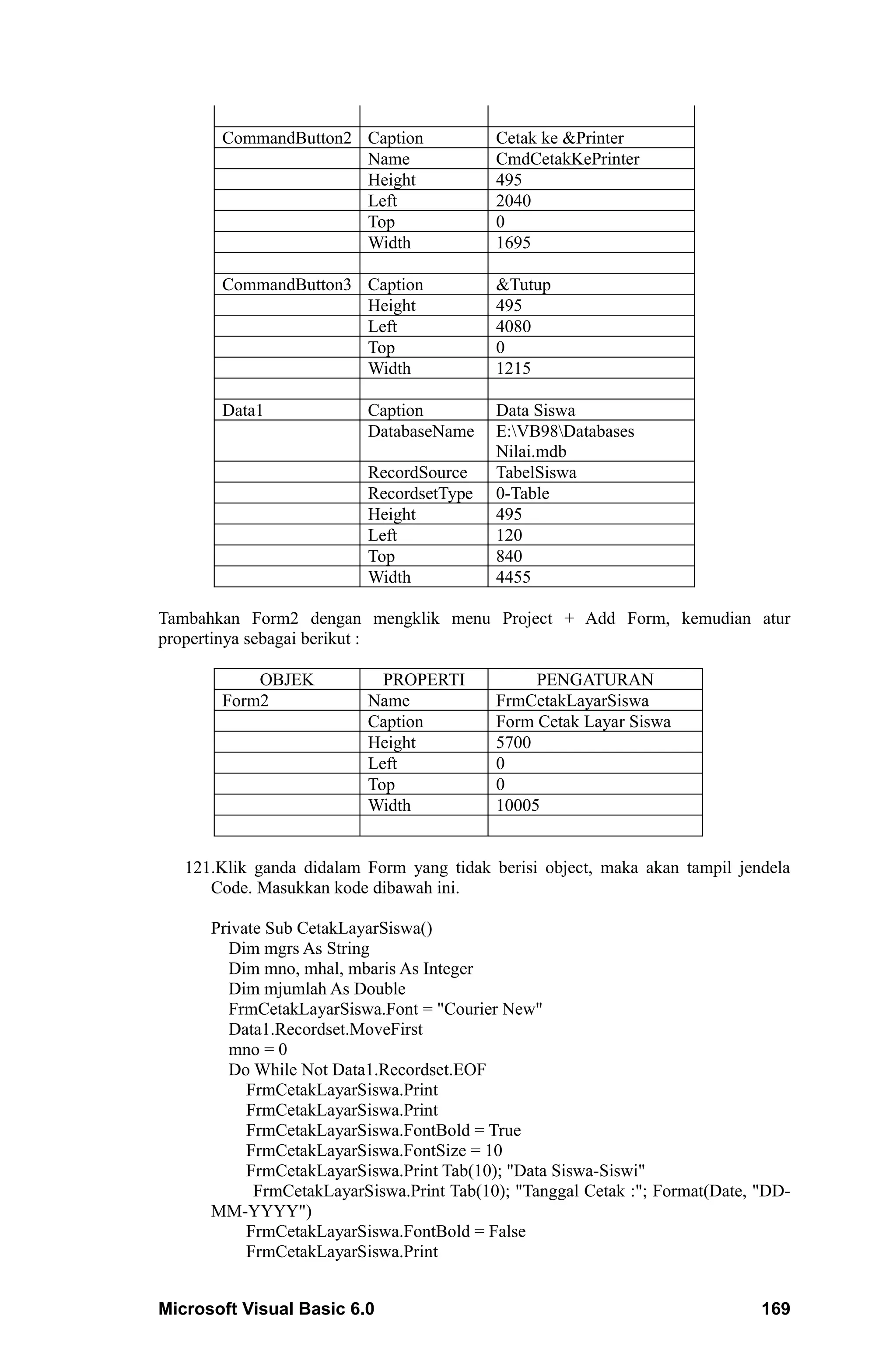 CommandButton2 Caption              Cetak ke &Printer
                      Name                 CmdCetakKePrinter
                      Height               495
                      Left                 2040
                      Top                  0
                      Width                1695

       CommandButton3 Caption              &Tutup
                      Height               495
                      Left                 4080
                      Top                  0
                      Width                1215

       Data1              Caption          Data Siswa
                          DatabaseName     E:VB98Databases
                                           Nilai.mdb
                          RecordSource     TabelSiswa
                          RecordsetType    0-Table
                          Height           495
                          Left             120
                          Top              840
                          Width            4455

Tambahkan Form2 dengan mengklik menu Project + Add Form, kemudian atur
propertinya sebagai berikut :

           OBJEK            PROPERTI            PENGATURAN
       Form2              Name             FrmCetakLayarSiswa
                          Caption          Form Cetak Layar Siswa
                          Height           5700
                          Left             0
                          Top              0
                          Width            10005


   121.Klik ganda didalam Form yang tidak berisi object, maka akan tampil jendela
      Code. Masukkan kode dibawah ini.

      Private Sub CetakLayarSiswa()
        Dim mgrs As String
        Dim mno, mhal, mbaris As Integer
        Dim mjumlah As Double
        FrmCetakLayarSiswa.Font = "Courier New"
        Data1.Recordset.MoveFirst
        mno = 0
        Do While Not Data1.Recordset.EOF
           FrmCetakLayarSiswa.Print
           FrmCetakLayarSiswa.Print
           FrmCetakLayarSiswa.FontBold = True
           FrmCetakLayarSiswa.FontSize = 10
           FrmCetakLayarSiswa.Print Tab(10); "Data Siswa-Siswi"
            FrmCetakLayarSiswa.Print Tab(10); "Tanggal Cetak :"; Format(Date, "DD-
      MM-YYYY")
           FrmCetakLayarSiswa.FontBold = False
           FrmCetakLayarSiswa.Print


Microsoft Visual Basic 6.0                                                    169
 