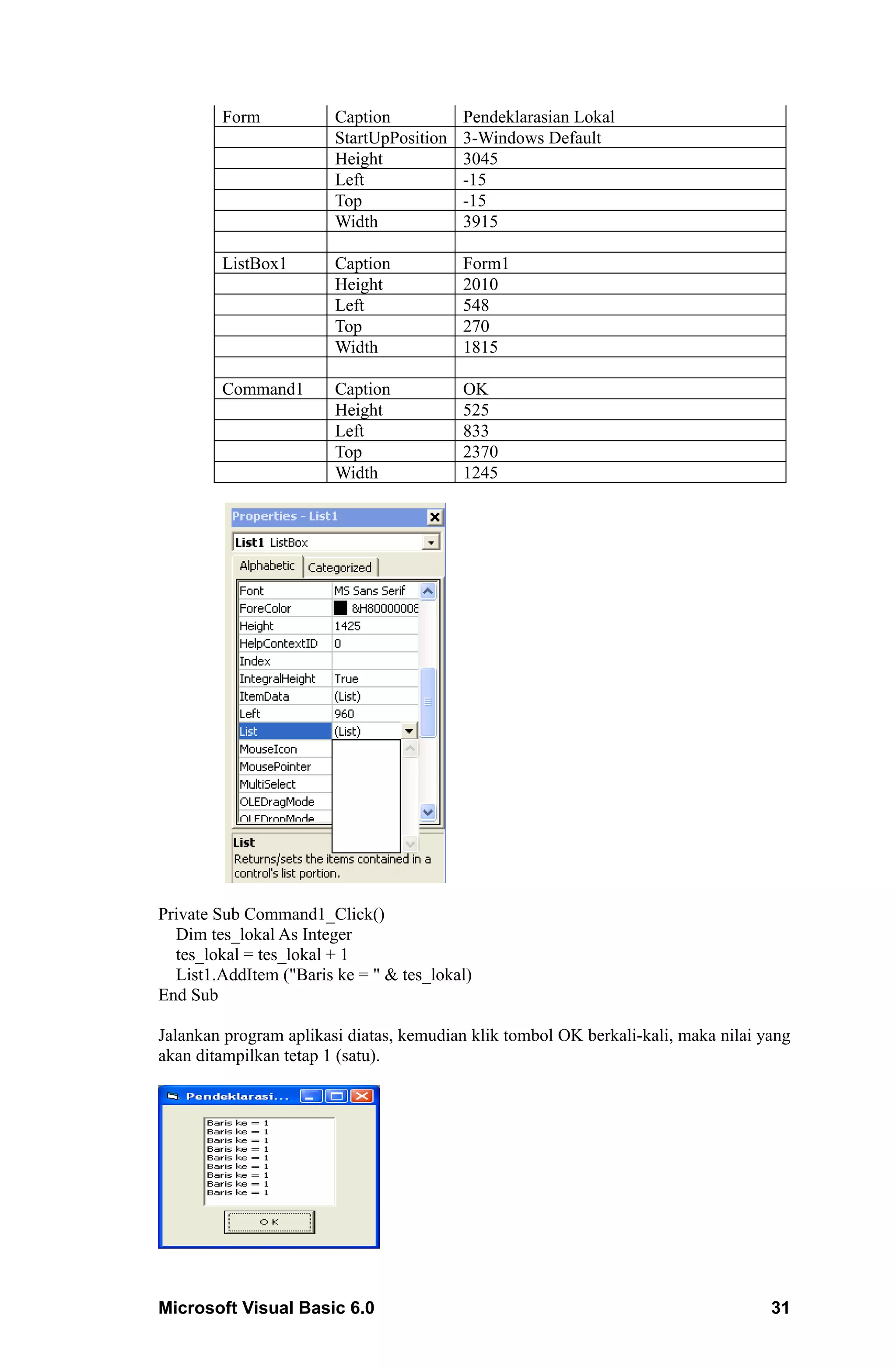 Form            Caption           Pendeklarasian Lokal
                        StartUpPosition   3-Windows Default
                        Height            3045
                        Left              -15
                        Top               -15
                        Width             3915

        ListBox1        Caption           Form1
                        Height            2010
                        Left              548
                        Top               270
                        Width             1815

        Command1        Caption           OK
                        Height            525
                        Left              833
                        Top               2370
                        Width             1245




Private Sub Command1_Click()
  Dim tes_lokal As Integer
  tes_lokal = tes_lokal + 1
  List1.AddItem ("Baris ke = " & tes_lokal)
End Sub

Jalankan program aplikasi diatas, kemudian klik tombol OK berkali-kali, maka nilai yang
akan ditampilkan tetap 1 (satu).




Microsoft Visual Basic 6.0                                                          31
 