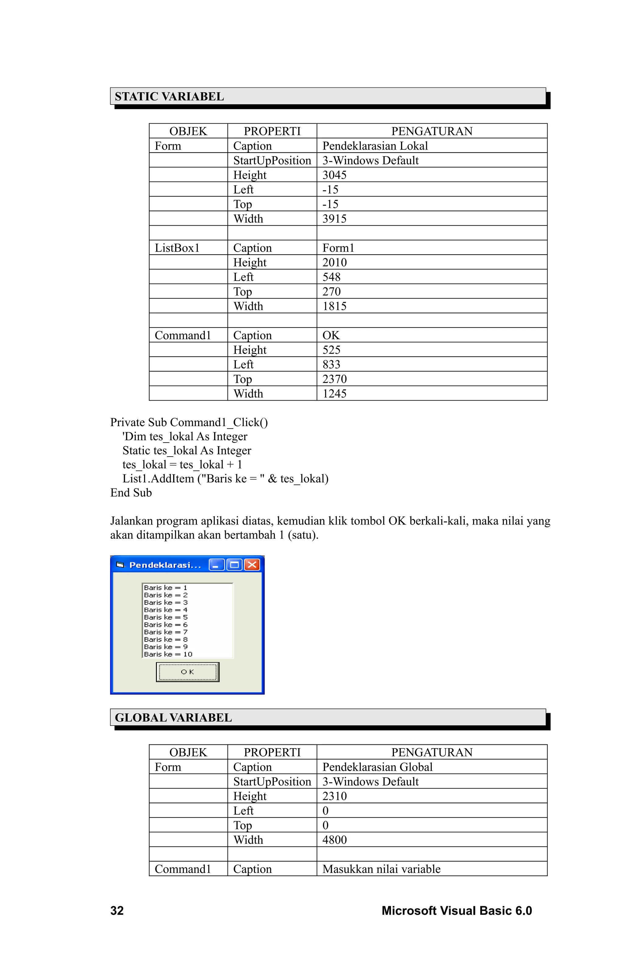 STATIC VARIABEL

          OBJEK           PROPERTI                     PENGATURAN
        Form            Caption           Pendeklarasian Lokal
                        StartUpPosition   3-Windows Default
                        Height            3045
                        Left              -15
                        Top               -15
                        Width             3915

        ListBox1        Caption           Form1
                        Height            2010
                        Left              548
                        Top               270
                        Width             1815

        Command1        Caption           OK
                        Height            525
                        Left              833
                        Top               2370
                        Width             1245

Private Sub Command1_Click()
  'Dim tes_lokal As Integer
  Static tes_lokal As Integer
  tes_lokal = tes_lokal + 1
  List1.AddItem ("Baris ke = " & tes_lokal)
End Sub

Jalankan program aplikasi diatas, kemudian klik tombol OK berkali-kali, maka nilai yang
akan ditampilkan akan bertambah 1 (satu).




GLOBAL VARIABEL

          OBJEK           PROPERTI                     PENGATURAN
        Form            Caption           Pendeklarasian Global
                        StartUpPosition   3-Windows Default
                        Height            2310
                        Left              0
                        Top               0
                        Width             4800

        Command1        Caption           Masukkan nilai variable


32                                                   Microsoft Visual Basic 6.0
 