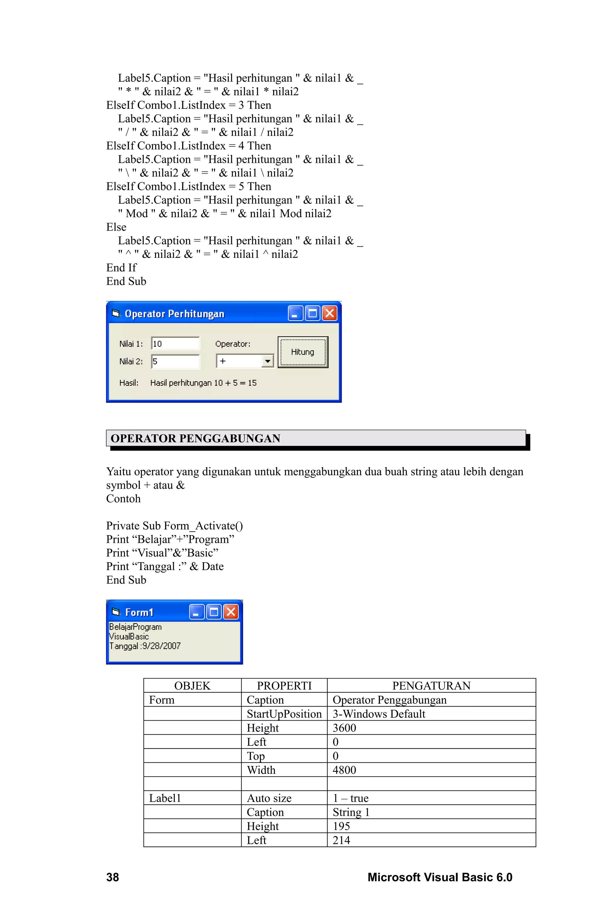 Label5.Caption = "Hasil perhitungan " & nilai1 & _
  " * " & nilai2 & " = " & nilai1 * nilai2
ElseIf Combo1.ListIndex = 3 Then
  Label5.Caption = "Hasil perhitungan " & nilai1 & _
  " / " & nilai2 & " = " & nilai1 / nilai2
ElseIf Combo1.ListIndex = 4 Then
  Label5.Caption = "Hasil perhitungan " & nilai1 & _
  "  " & nilai2 & " = " & nilai1  nilai2
ElseIf Combo1.ListIndex = 5 Then
  Label5.Caption = "Hasil perhitungan " & nilai1 & _
  " Mod " & nilai2 & " = " & nilai1 Mod nilai2
Else
  Label5.Caption = "Hasil perhitungan " & nilai1 & _
  " ^ " & nilai2 & " = " & nilai1 ^ nilai2
End If
End Sub




OPERATOR PENGGABUNGAN

Yaitu operator yang digunakan untuk menggabungkan dua buah string atau lebih dengan
symbol + atau &
Contoh

Private Sub Form_Activate()
Print “Belajar”+”Program”
Print “Visual”&”Basic”
Print “Tanggal :” & Date
End Sub




            OBJEK               PROPERTI                    PENGATURAN
        Form                  Caption           Operator Penggabungan
                              StartUpPosition   3-Windows Default
                              Height            3600
                              Left              0
                              Top               0
                              Width             4800

        Label1                Auto size         1 – true
                              Caption           String 1
                              Height            195
                              Left              214


38                                                     Microsoft Visual Basic 6.0
 