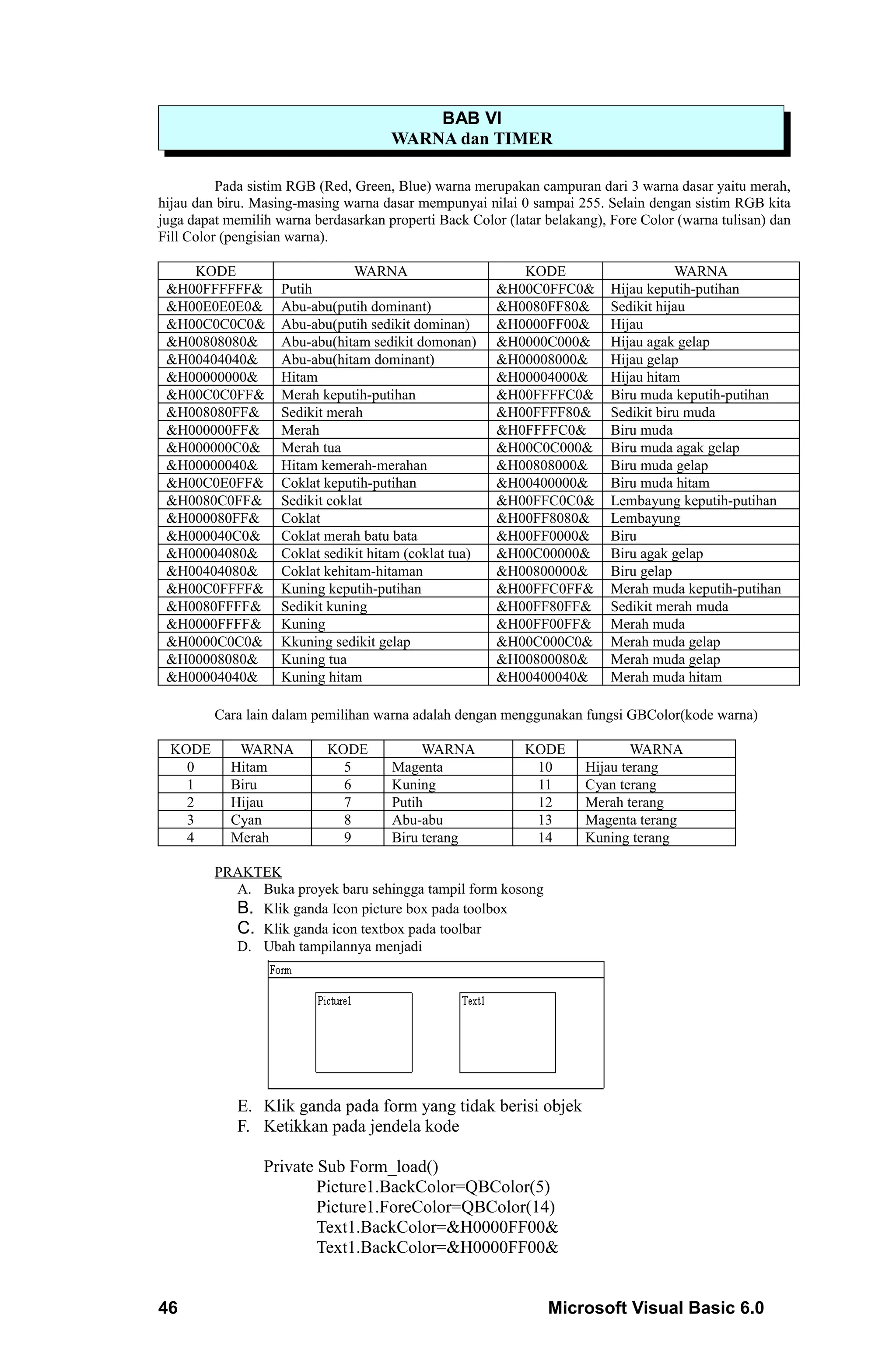 BAB VI
                                      WARNA dan TIMER

          Pada sistim RGB (Red, Green, Blue) warna merupakan campuran dari 3 warna dasar yaitu merah,
hijau dan biru. Masing-masing warna dasar mempunyai nilai 0 sampai 255. Selain dengan sistim RGB kita
juga dapat memilih warna berdasarkan properti Back Color (latar belakang), Fore Color (warna tulisan) dan
Fill Color (pengisian warna).

    KODE                        WARNA                      KODE                       WARNA
 &H00FFFFFF&        Putih                               &H00C0FFC0&        Hijau keputih-putihan
 &H00E0E0E0&        Abu-abu(putih dominant)             &H0080FF80&        Sedikit hijau
 &H00C0C0C0&        Abu-abu(putih sedikit dominan)      &H0000FF00&        Hijau
 &H00808080&        Abu-abu(hitam sedikit domonan)      &H0000C000&        Hijau agak gelap
 &H00404040&        Abu-abu(hitam dominant)             &H00008000&        Hijau gelap
 &H00000000&        Hitam                               &H00004000&        Hijau hitam
 &H00C0C0FF&        Merah keputih-putihan               &H00FFFFC0&        Biru muda keputih-putihan
 &H008080FF&        Sedikit merah                       &H00FFFF80&        Sedikit biru muda
 &H000000FF&        Merah                               &H0FFFFC0&         Biru muda
 &H000000C0&        Merah tua                           &H00C0C000&        Biru muda agak gelap
 &H00000040&        Hitam kemerah-merahan               &H00808000&        Biru muda gelap
 &H00C0E0FF&        Coklat keputih-putihan              &H00400000&        Biru muda hitam
 &H0080C0FF&        Sedikit coklat                      &H00FFC0C0&        Lembayung keputih-putihan
 &H000080FF&        Coklat                              &H00FF8080&        Lembayung
 &H000040C0&        Coklat merah batu bata              &H00FF0000&        Biru
 &H00004080&        Coklat sedikit hitam (coklat tua)   &H00C00000&        Biru agak gelap
 &H00404080&        Coklat kehitam-hitaman              &H00800000&        Biru gelap
 &H00C0FFFF&        Kuning keputih-putihan              &H00FFC0FF&        Merah muda keputih-putihan
 &H0080FFFF&        Sedikit kuning                      &H00FF80FF&        Sedikit merah muda
 &H0000FFFF&        Kuning                              &H00FF00FF&        Merah muda
 &H0000C0C0&        Kkuning sedikit gelap               &H00C000C0&        Merah muda gelap
 &H00008080&        Kuning tua                          &H00800080&        Merah muda gelap
 &H00004040&        Kuning hitam                        &H00400040&        Merah muda hitam

         Cara lain dalam pemilihan warna adalah dengan menggunakan fungsi GBColor(kode warna)

 KODE        WARNA          KODE           WARNA            KODE              WARNA
   0        Hitam             5       Magenta                10       Hijau terang
   1        Biru              6       Kuning                 11       Cyan terang
   2        Hijau             7       Putih                  12       Merah terang
   3        Cyan              8       Abu-abu                13       Magenta terang
   4        Merah             9       Biru terang            14       Kuning terang

         PRAKTEK
           A. Buka proyek baru sehingga tampil form kosong
           B. Klik ganda Icon picture box pada toolbox
           C. Klik ganda icon textbox pada toolbar
           D. Ubah tampilannya menjadi




             E. Klik ganda pada form yang tidak berisi objek
             F. Ketikkan pada jendela kode

                 Private Sub Form_load()
                         Picture1.BackColor=QBColor(5)
                         Picture1.ForeColor=QBColor(14)
                         Text1.BackColor=&H0000FF00&
                         Text1.BackColor=&H0000FF00&


46                                                              Microsoft Visual Basic 6.0
 