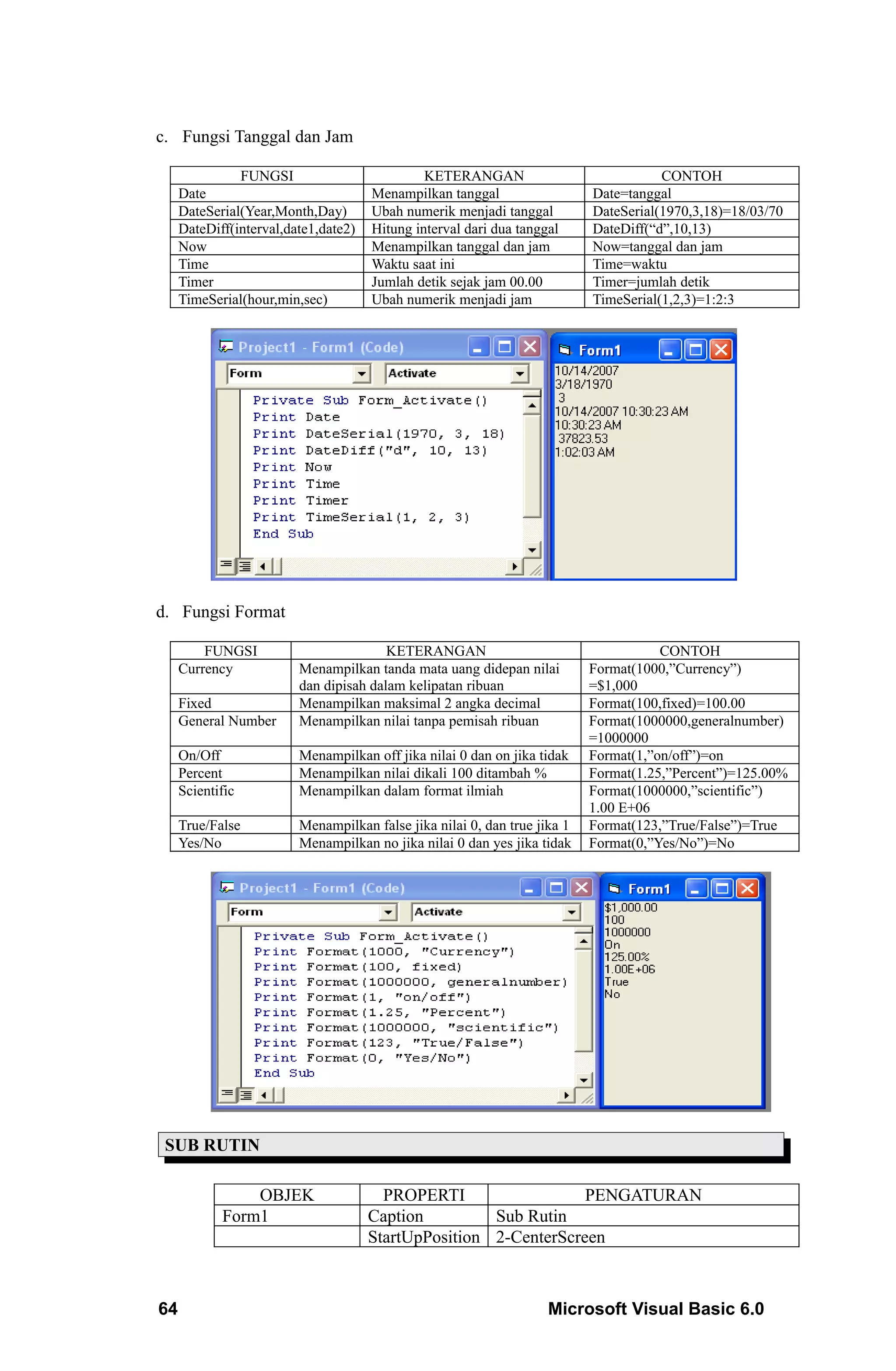 c. Fungsi Tanggal dan Jam

               FUNGSI                          KETERANGAN                             CONTOH
     Date                             Menampilkan tanggal                  Date=tanggal
     DateSerial(Year,Month,Day)       Ubah numerik menjadi tanggal         DateSerial(1970,3,18)=18/03/70
     DateDiff(interval,date1,date2)   Hitung interval dari dua tanggal     DateDiff(“d”,10,13)
     Now                              Menampilkan tanggal dan jam          Now=tanggal dan jam
     Time                             Waktu saat ini                       Time=waktu
     Timer                            Jumlah detik sejak jam 00.00         Timer=jumlah detik
     TimeSerial(hour,min,sec)         Ubah numerik menjadi jam             TimeSerial(1,2,3)=1:2:3




d. Fungsi Format

         FUNGSI                         KETERANGAN                                    CONTOH
     Currency            Menampilkan tanda mata uang didepan nilai         Format(1000,”Currency”)
                         dan dipisah dalam kelipatan ribuan                =$1,000
     Fixed               Menampilkan maksimal 2 angka decimal              Format(100,fixed)=100.00
     General Number      Menampilkan nilai tanpa pemisah ribuan            Format(1000000,generalnumber)
                                                                           =1000000
     On/Off              Menampilkan off jika nilai 0 dan on jika tidak    Format(1,”on/off”)=on
     Percent             Menampilkan nilai dikali 100 ditambah %           Format(1.25,”Percent”)=125.00%
     Scientific          Menampilkan dalam format ilmiah                   Format(1000000,”scientific”)
                                                                           1.00 E+06
     True/False          Menampilkan false jika nilai 0, dan true jika 1   Format(123,”True/False”)=True
     Yes/No              Menampilkan no jika nilai 0 dan yes jika tidak    Format(0,”Yes/No”)=No




 SUB RUTIN

                OBJEK                   PROPERTI                  PENGATURAN
            Form1                     Caption         Sub Rutin
                                      StartUpPosition 2-CenterScreen



64                                                                  Microsoft Visual Basic 6.0
 