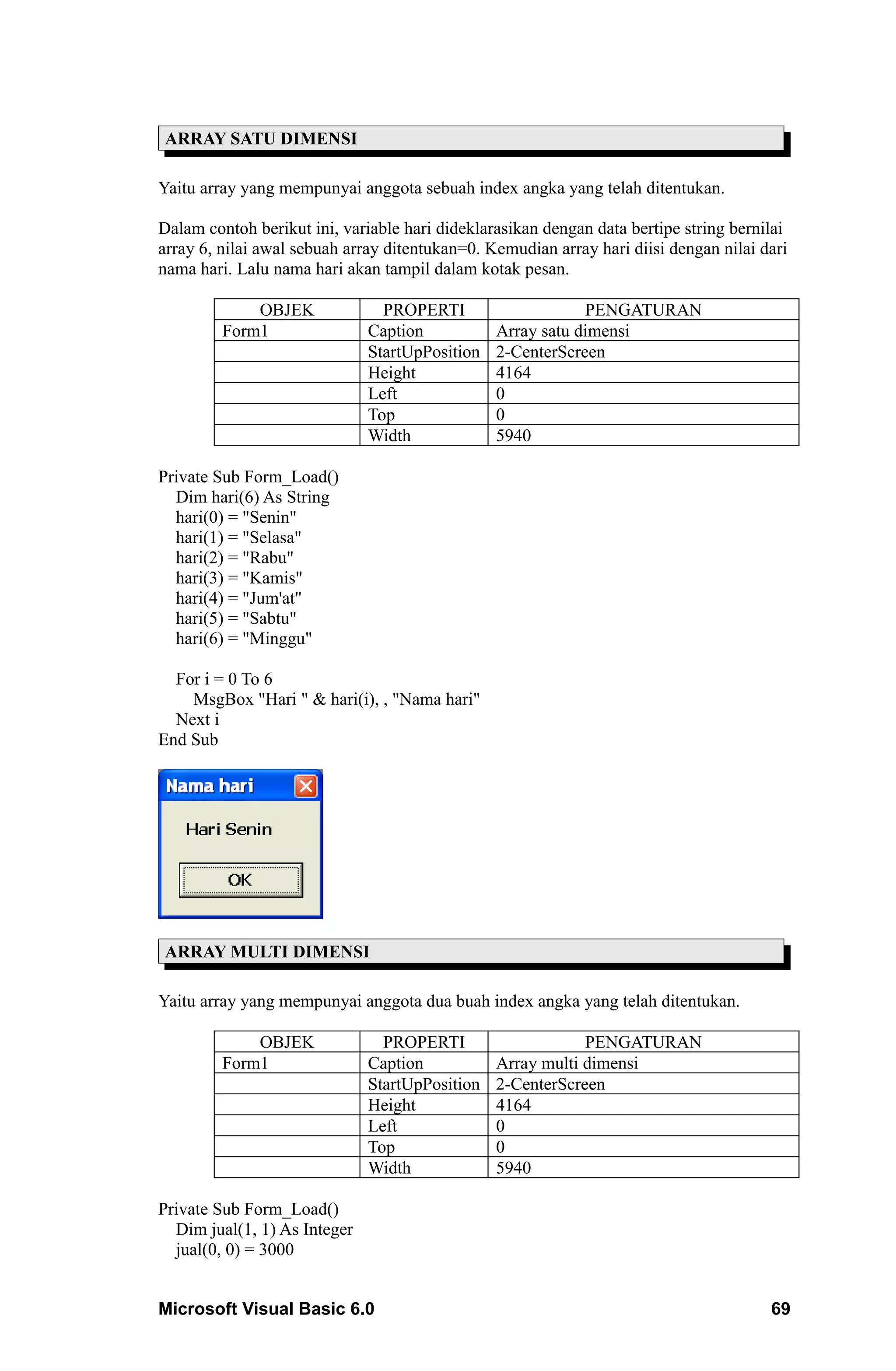 ARRAY SATU DIMENSI

Yaitu array yang mempunyai anggota sebuah index angka yang telah ditentukan.

Dalam contoh berikut ini, variable hari dideklarasikan dengan data bertipe string bernilai
array 6, nilai awal sebuah array ditentukan=0. Kemudian array hari diisi dengan nilai dari
nama hari. Lalu nama hari akan tampil dalam kotak pesan.

             OBJEK              PROPERTI                    PENGATURAN
         Form1                Caption           Array satu dimensi
                              StartUpPosition   2-CenterScreen
                              Height            4164
                              Left              0
                              Top               0
                              Width             5940

Private Sub Form_Load()
  Dim hari(6) As String
  hari(0) = "Senin"
  hari(1) = "Selasa"
  hari(2) = "Rabu"
  hari(3) = "Kamis"
  hari(4) = "Jum'at"
  hari(5) = "Sabtu"
  hari(6) = "Minggu"

  For i = 0 To 6
    MsgBox "Hari " & hari(i), , "Nama hari"
  Next i
End Sub




ARRAY MULTI DIMENSI

Yaitu array yang mempunyai anggota dua buah index angka yang telah ditentukan.

             OBJEK              PROPERTI                    PENGATURAN
         Form1                Caption           Array multi dimensi
                              StartUpPosition   2-CenterScreen
                              Height            4164
                              Left              0
                              Top               0
                              Width             5940

Private Sub Form_Load()
  Dim jual(1, 1) As Integer
  jual(0, 0) = 3000


Microsoft Visual Basic 6.0                                                             69
 