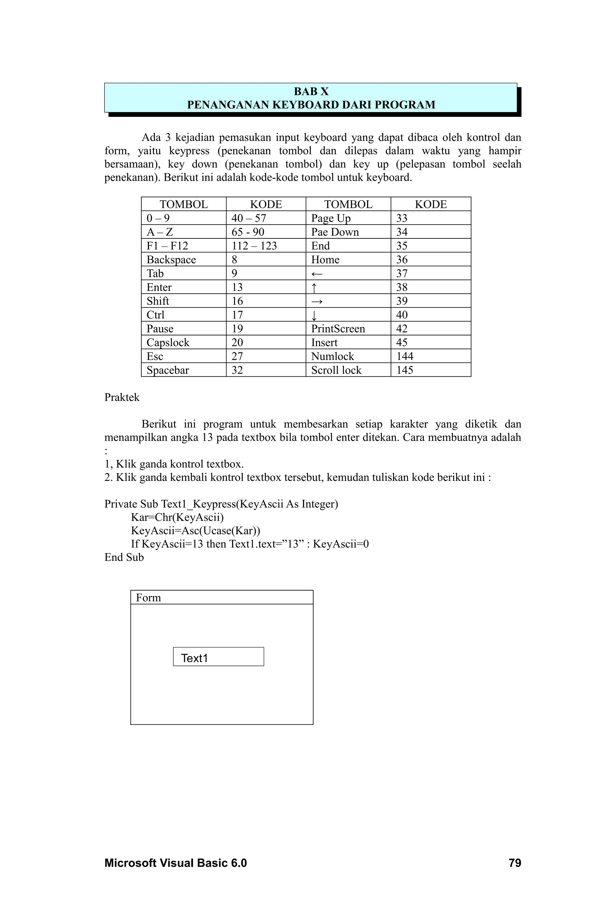BAB X
                PENANGANAN KEYBOARD DARI PROGRAM

       Ada 3 kejadian pemasukan input keyboard yang dapat dibaca oleh kontrol dan
form, yaitu keypress (penekanan tombol dan dilepas dalam waktu yang hampir
bersamaan), key down (penekanan tombol) dan key up (pelepasan tombol seelah
penekanan). Berikut ini adalah kode-kode tombol untuk keyboard.

             TOMBOL          KODE            TOMBOL             KODE
          0–9            40 – 57          Page Up         33
          A–Z            65 - 90          Pae Down        34
          F1 – F12       112 – 123        End             35
          Backspace      8                Home            36
          Tab            9                ←               37
          Enter          13               ↑               38
          Shift          16               →               39
          Ctrl           17               ↓               40
          Pause          19               PrintScreen     42
          Capslock       20               Insert          45
          Esc            27               Numlock         144
          Spacebar       32               Scroll lock     145

Praktek

        Berikut ini program untuk membesarkan setiap karakter yang diketik dan
menampilkan angka 13 pada textbox bila tombol enter ditekan. Cara membuatnya adalah
:
1, Klik ganda kontrol textbox.
2. Klik ganda kembali kontrol textbox tersebut, kemudan tuliskan kode berikut ini :

Private Sub Text1_Keypress(KeyAscii As Integer)
      Kar=Chr(KeyAscii)
      KeyAscii=Asc(Ucase(Kar))
      If KeyAscii=13 then Text1.text=”13” : KeyAscii=0
End Sub


      Form




               Text1




Microsoft Visual Basic 6.0                                                      79
 