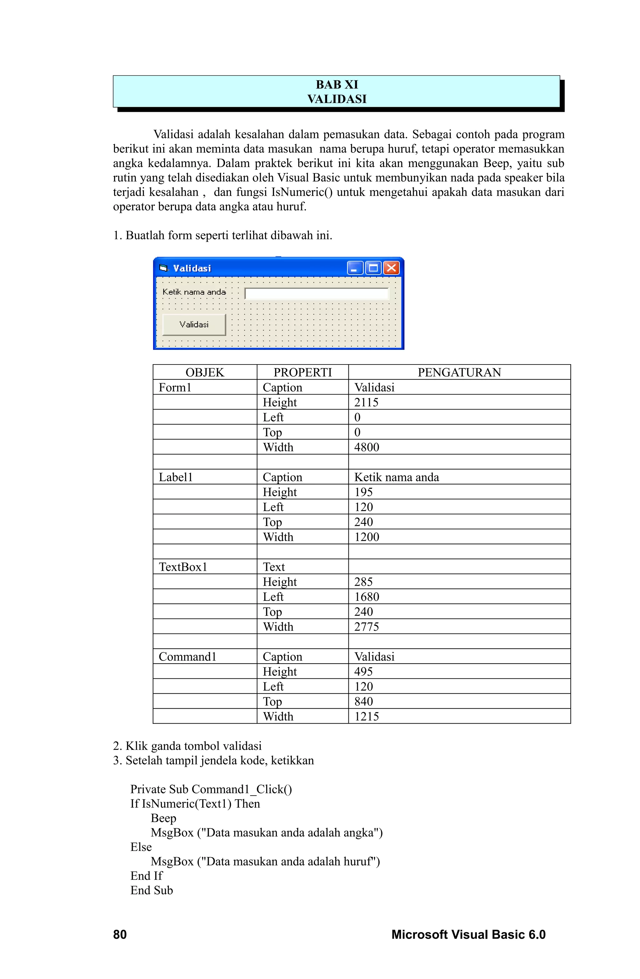 BAB XI
                                        VALIDASI

         Validasi adalah kesalahan dalam pemasukan data. Sebagai contoh pada program
berikut ini akan meminta data masukan nama berupa huruf, tetapi operator memasukkan
angka kedalamnya. Dalam praktek berikut ini kita akan menggunakan Beep, yaitu sub
rutin yang telah disediakan oleh Visual Basic untuk membunyikan nada pada speaker bila
terjadi kesalahan , dan fungsi IsNumeric() untuk mengetahui apakah data masukan dari
operator berupa data angka atau huruf.

1. Buatlah form seperti terlihat dibawah ini.




              OBJEK             PROPERTI                   PENGATURAN
          Form1               Caption           Validasi
                              Height            2115
                              Left              0
                              Top               0
                              Width             4800

          Label1              Caption           Ketik nama anda
                              Height            195
                              Left              120
                              Top               240
                              Width             1200

          TextBox1            Text
                              Height            285
                              Left              1680
                              Top               240
                              Width             2775

          Command1            Caption           Validasi
                              Height            495
                              Left              120
                              Top               840
                              Width             1215

2. Klik ganda tombol validasi
3. Setelah tampil jendela kode, ketikkan

     Private Sub Command1_Click()
     If IsNumeric(Text1) Then
          Beep
          MsgBox ("Data masukan anda adalah angka")
     Else
          MsgBox ("Data masukan anda adalah huruf")
     End If
     End Sub


80                                                     Microsoft Visual Basic 6.0
 