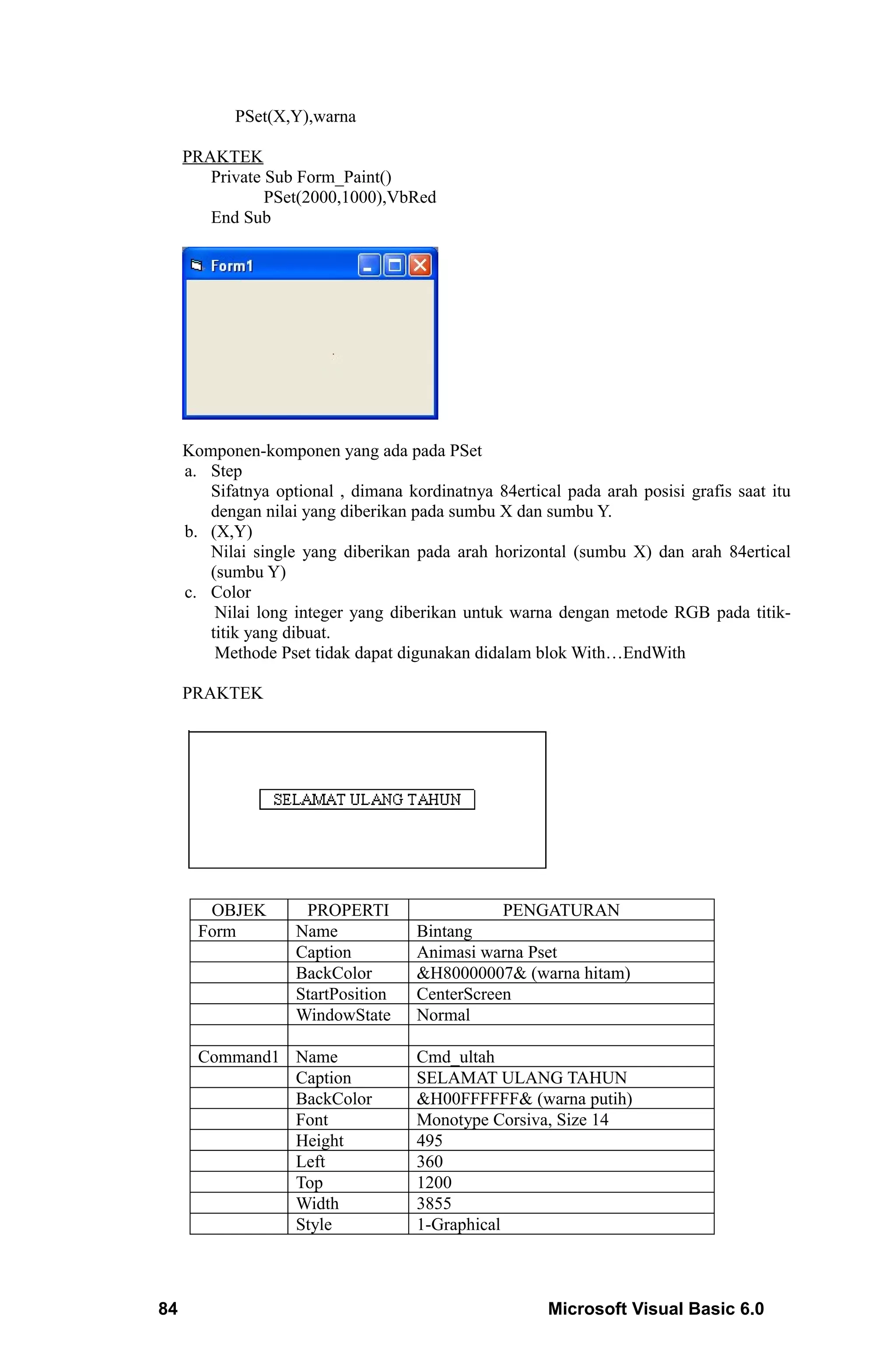 PSet(X,Y),warna

     PRAKTEK
        Private Sub Form_Paint()
                PSet(2000,1000),VbRed
        End Sub




     Komponen-komponen yang ada pada PSet
     a. Step
        Sifatnya optional , dimana kordinatnya 84ertical pada arah posisi grafis saat itu
        dengan nilai yang diberikan pada sumbu X dan sumbu Y.
     b. (X,Y)
        Nilai single yang diberikan pada arah horizontal (sumbu X) dan arah 84ertical
        (sumbu Y)
     c. Color
         Nilai long integer yang diberikan untuk warna dengan metode RGB pada titik-
        titik yang dibuat.
         Methode Pset tidak dapat digunakan didalam blok With…EndWith

     PRAKTEK




        OBJEK        PROPERTI                   PENGATURAN
       Form         Name             Bintang
                    Caption          Animasi warna Pset
                    BackColor        &H80000007& (warna hitam)
                    StartPosition    CenterScreen
                    WindowState      Normal

       Command1 Name                 Cmd_ultah
                Caption              SELAMAT ULANG TAHUN
                BackColor            &H00FFFFFF& (warna putih)
                Font                 Monotype Corsiva, Size 14
                Height               495
                Left                 360
                Top                  1200
                Width                3855
                Style                1-Graphical



84                                                     Microsoft Visual Basic 6.0
 