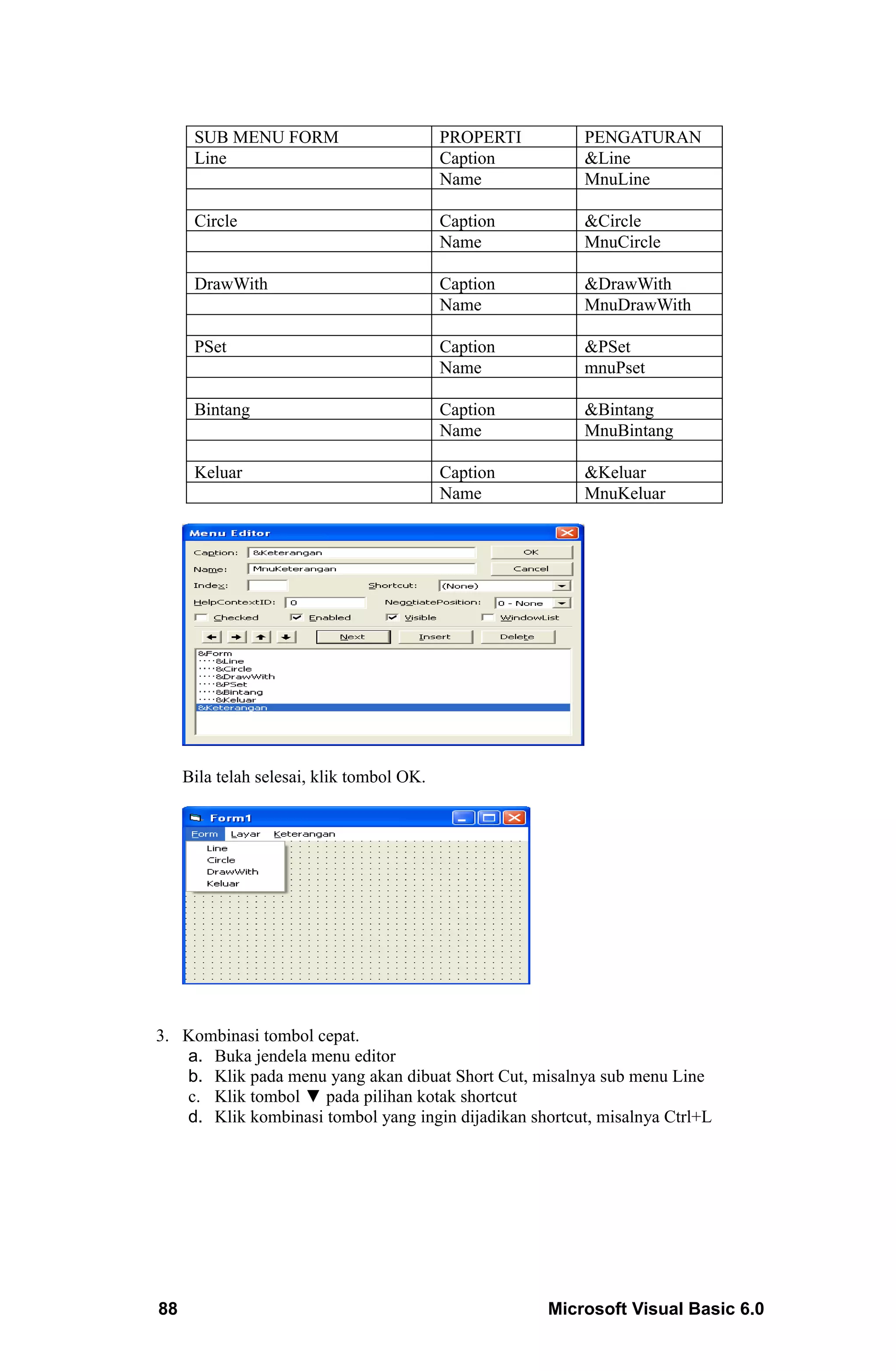 SUB MENU FORM                        PROPERTI       PENGATURAN
      Line                                 Caption        &Line
                                           Name           MnuLine

      Circle                               Caption        &Circle
                                           Name           MnuCircle

      DrawWith                             Caption        &DrawWith
                                           Name           MnuDrawWith

      PSet                                 Caption        &PSet
                                           Name           mnuPset

      Bintang                              Caption        &Bintang
                                           Name           MnuBintang

      Keluar                               Caption        &Keluar
                                           Name           MnuKeluar




     Bila telah selesai, klik tombol OK.




3. Kombinasi tombol cepat.
   a. Buka jendela menu editor
   b. Klik pada menu yang akan dibuat Short Cut, misalnya sub menu Line
   c. Klik tombol ▼ pada pilihan kotak shortcut
   d. Klik kombinasi tombol yang ingin dijadikan shortcut, misalnya Ctrl+L




88                                                    Microsoft Visual Basic 6.0
 