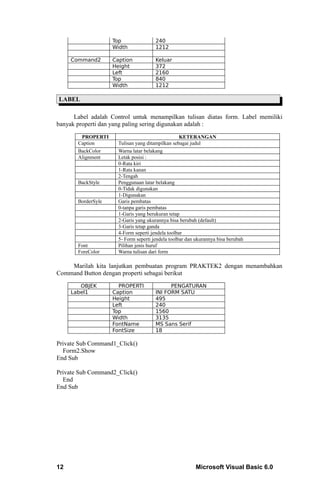 Top                240
                    Width              1212

     Command2       Caption            Keluar
                    Height             372
                    Left               2160
                    Top                840
                    Width              1212

LABEL

      Label adalah Control untuk menampilkan tulisan diatas form. Label memiliki
banyak properti dan yang paling sering digunakan adalah :

        PROPERTI                                   KETERANGAN
       Caption        Tulisan yang ditampilkan sebagai judul
       BackColor      Warna latar belakang
       Alignment      Letak posisi :
                      0-Rata kiri
                      1-Rata kanan
                      2-Tengah
       BackStyle      Penggunaan latar belakang
                      0-Tidak digunakan
                      1-Digunakan
       BorderSyle     Garis pembatas
                      0-tanpa garis pembatas
                      1-Garis yang berukuran tetap
                      2-Garis yang ukurannya bisa berubah (default)
                      3-Garis tetap ganda
                      4-Form seperti jendela toolbar
                      5- Form seperti jendela toolbar dan ukurannya bisa berubah
       Font           Pilihan jenis huruf
       ForeColor      Warna tulisan dari form

    Marilah kita lanjutkan pembuatan program PRAKTEK2 dengan menambahkan
Command Button dengan properti sebagai berikut

        OBJEK         PROPERTI               PENGATURAN
     Label1         Caption            INI FORM SATU
                    Height             495
                    Left               240
                    Top                1560
                    Width              3135
                    FontName           MS Sans Serif
                    FontSize           18

Private Sub Command1_Click()
  Form2.Show
End Sub

Private Sub Command2_Click()
  End
End Sub




12                                                       Microsoft Visual Basic 6.0
 