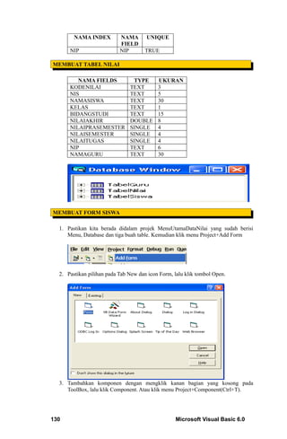 NAMA INDEX         NAMA       UNIQUE
                           FIELD
      NIP                  NIP        TRUE

MEMBUAT TABEL NILAI

         NAMA FIELDS            TYPE       UKURAN
      KODENILAI                TEXT        3
      NIS                      TEXT        5
      NAMASISWA                TEXT        30
      KELAS                    TEXT        1
      BIDANGSTUDI              TEXT        15
      NILAIAKHIR               DOUBLE      8
      NILAIPRASEMESTER         SINGLE      4
      NILAISEMESTER            SINGLE      4
      NILAITUGAS               SINGLE      4
      NIP                      TEXT        6
      NAMAGURU                 TEXT        30




MEMBUAT FORM SISWA

  1. Pastikan kita berada didalam projek MenuUtamaDataNilai yang sudah berisi
     Menu, Database dan tiga buah table. Kemudian klik menu Project+Add Form




  2. Pastikan pilihan pada Tab New dan icon Form, lalu klik tombol Open.




  3. Tambahkan komponen dengan mengklik kanan bagian yang kosong pada
     ToolBox, lalu klik Component. Atau klik menu Project+Component(Ctrl+T).




130                                                Microsoft Visual Basic 6.0
 
