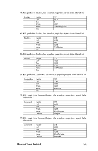 48. Klik ganda icon TextBox, lalu sesuaikan propertinya seperti daftar dibawah ini.

       TextBox         Height                  375
                       Left                    4920
                       Top                     0
                       Width                   1215
                       Name                    TxtBidangStudi
                       Text

   49. Klik ganda icon TextBox, lalu sesuaikan propertinya seperti daftar dibawah ini.

       TextBox         Height                  375
                       Left                    4920
                       Top                     480
                       Width                   1215
                       Name                    TxtJabatan
                       Text

   50. Klik ganda icon TextBox, lalu sesuaikan propertinya seperti daftar dibawah ini.

       TextBox         Height                  375
                       Left                    4920
                       Top                     1080
                       Width                   1215
                       Name                    TxtAlamat
                       Text

   51. Klik ganda icon ComboBox, lalu sesuaikan propertinya seperti daftar dibawah ini.

       ComboBox        Height                  315
                       Left                    2280
                       Top                     1080
                       Width                   1215
                       Name                    Combo1
                       Text

   52. Klik ganda icon CommandButton, lalu sesuaikan propertinya seperti daftar
       dibawah ini.

       Command         Height                  375
                       Left                    6600
                       Top                     0
                       Width                   1215
                       Name                    CmdSimpan
                       Caption                 Simpan

   53. Klik ganda icon CommandButton, lalu sesuaikan propertinya seperti daftar
       dibawah ini.

       Command         Height                  375
                       Left                    6600
                       Top                     480
                       Width                   1215
                       Name                    CmdPerbaiki
                       Caption                 Perbaiki



Microsoft Visual Basic 6.0                                                          143
 