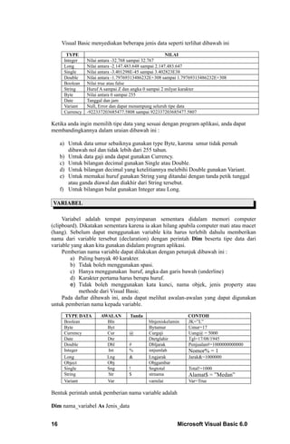 Visual Basic menyediakan beberapa jenis data seperti terlihat dibawah ini

       TYPE                                              NILAI
      Integer    Nilai antara -32.768 sampai 32.767
      Long       Nilai antara -2.147.483.648 sampai 2.147.483.647
      Single     Nilai antara -3.401298E-45 sampai 3.402823E38
      Double     Nilai antara -1.79769313486232E+308 sampai 1.79769313486232E+308
      Boolean    Nilai true atau false
      String     Huruf A sampai Z dan angka 0 sampai 2 milyar karakter
      Byte       Nilai antara 0 sampai 255
      Date       Tanggal dan jam
      Variant    Null, Error dan dapat menampung seluruh tipe data
      Currency   -922337203685477.5808 sampai 922337203685477.5807

Ketika anda ingin memilih tipe data yang sesuai dengan program aplikasi, anda dapat
membandingkannya dalam uraian dibawah ini :

     a) Untuk data umur sebaiknya gunakan type Byte, karena umur tidak pernah
        dibawah nol dan tidak lebih dari 255 tahun.
     b) Untuk data gaji anda dapat gunakan Currency.
     c) Untuk bilangan decimal gunakan Single atau Double.
     d) Untuk bilangan decimal yang ketelitiannya melebihi Double gunakan Variant.
     e) Untuk memakai huruf gunakan String yang ditandai dengan tanda petik tunggal
        atau ganda diawal dan diakhir dari String tersebut.
     f) Untuk bilangan bulat gunakan Integer atau Long.

VARIABEL

     Variabel adalah tempat penyimpanan sementara didalam memori computer
(clipboard). Dikatakan sementara karena ia akan hilang apabila computer mati atau macet
(hang). Sebelum dapat menggunakan variable kita harus terlebih dahulu memberikan
nama dari variable tersebut (declaration) dengan perintah Dim beserta tipe data dari
variable yang akan kita gunakan didalam program aplikasi.
     Pemberian nama variable dapat dilakukan dengan petunjuk dibawah ini :
        a) Paling banyak 40 karakter.
        b) Tidak boleh menggunakan spasi.
        c) Hanya menggunakan huruf, angka dan garis bawah (underline)
        d) Karakter pertama harus berupa huruf.
        e) Tidak boleh menggunakan kata kunci, nama objek, jenis property atau
             methode dari Visual Basic.
     Pada daftar dibawah ini, anda dapat melihat awalan-awalan yang dapat digunakan
untuk pemberian nama kepada variable.

       TYPE DATA       AWALAN       Tanda                      CONTOH
      Boolean            Bln                 blnjeniskelamin   JK=”L”
      Byte               Byt                 Bytumur           Umur=17
      Currency           Cur        @        Curgaji           Uang@ = 5000
      Date               Dte                 Dtetglahir        Tgl=17/08/1945
      Double             Dbl        #        Dbljarak          Penjualan#=1000000000000
      Integer            Int        %        intjumlah         Nomor% = 1
      Long               Lng        &        Lngjarak          Jarak&=1000000
      Object             Obj                 Objgambar
      Single             Sng        !        Sngtotal          Total!=1000
      String             Str        $        strnama           Alamat$ = ”Medan”
      Variant            Var                 varnilai          Var=True

Bentuk perintah untuk pemberian nama variable adalah

Dim nama_variabel As Jenis_data


16                                                         Microsoft Visual Basic 6.0
 